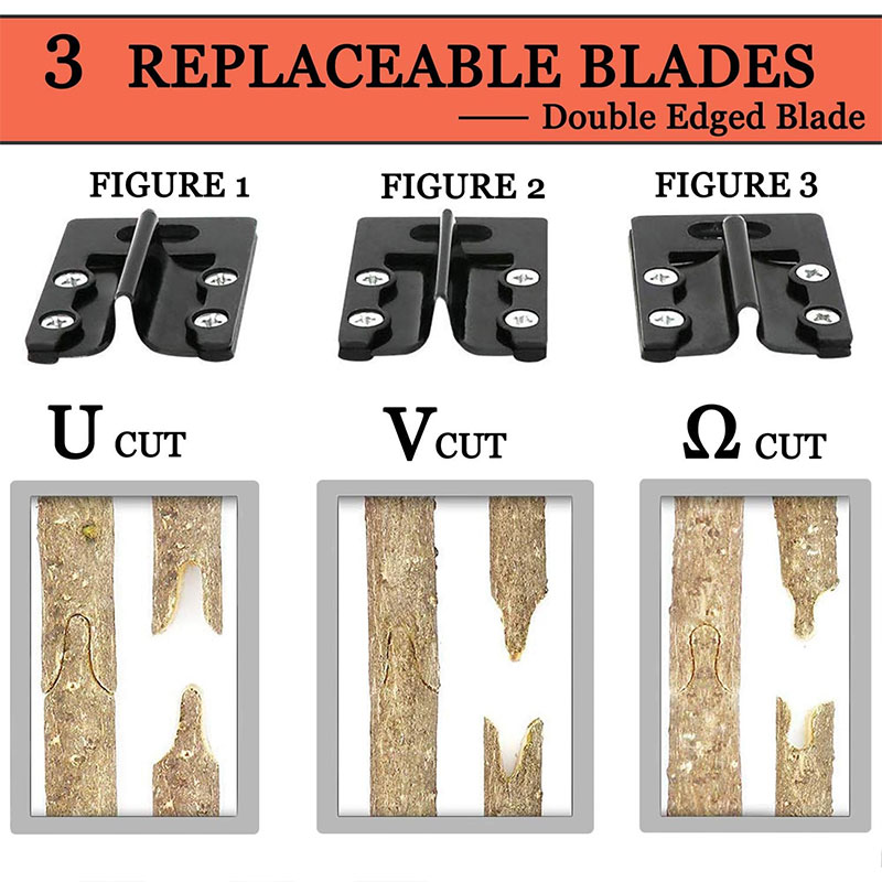 กรรไกรตัดกิ่งอุตสาหกรรม เหล็กก - Gardening Tools For Vines บทวิจารณ์และราคา