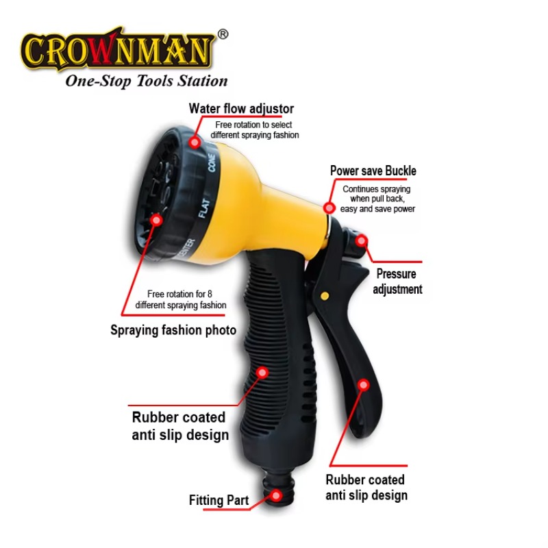 ชุดหัวฉีดน้ำรดต้นไม้คุณภาพสูง  - Gardening Tools บทวิจารณ์และราคา