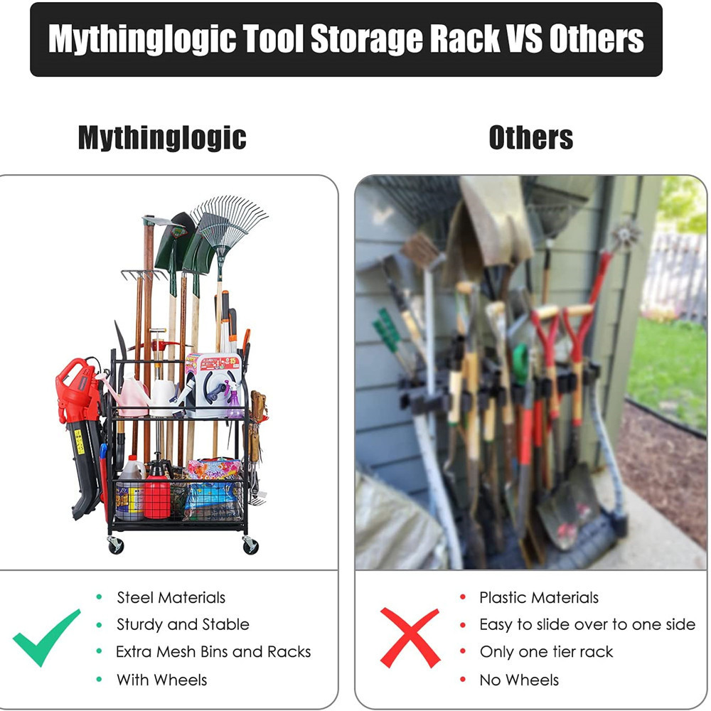 ที่จัดเก็บอุปกรณ์ทำสวน ที่เก็บ - Gardening Yard Tools บทวิจารณ์และราคา